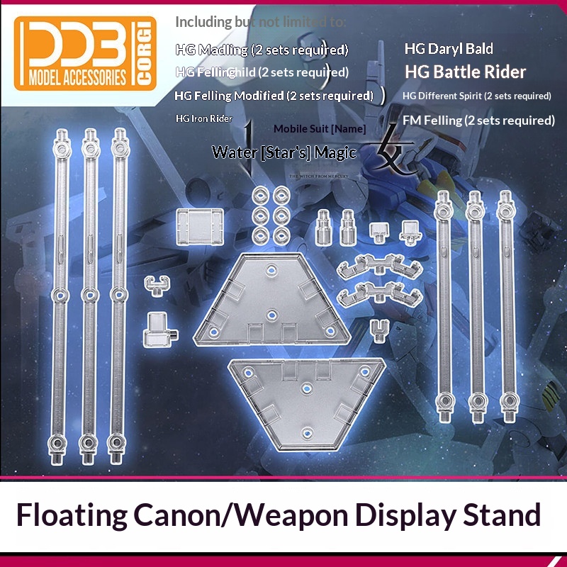 Ddb Funnel Wea Display Stand F - Phone Accessories Useful 评论和价格